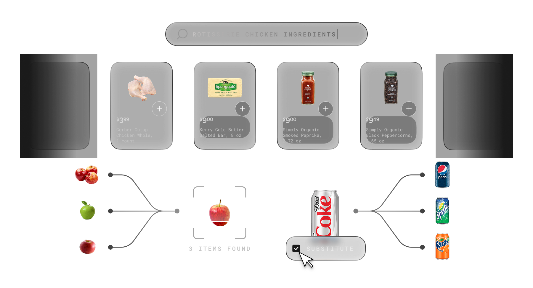 Personalize every experience in real time