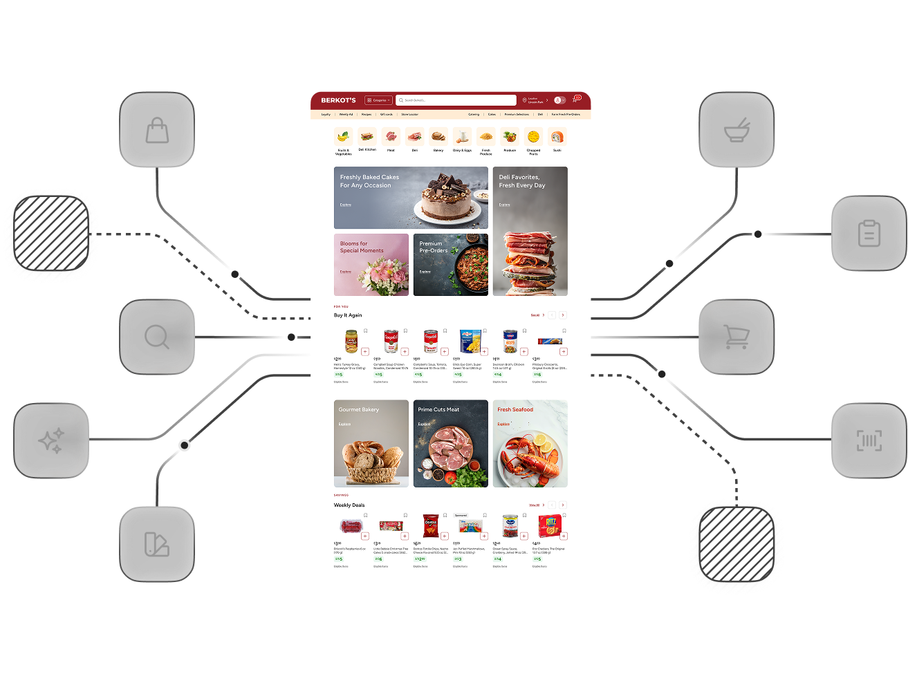 Power custom experiences with headless APIs