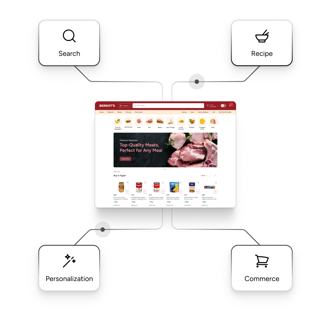 Power custom experiences with headless APIs