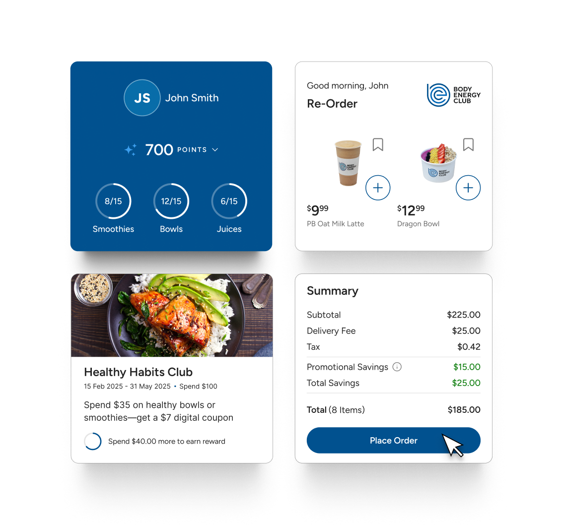 Real-time personalization that boosts conversion